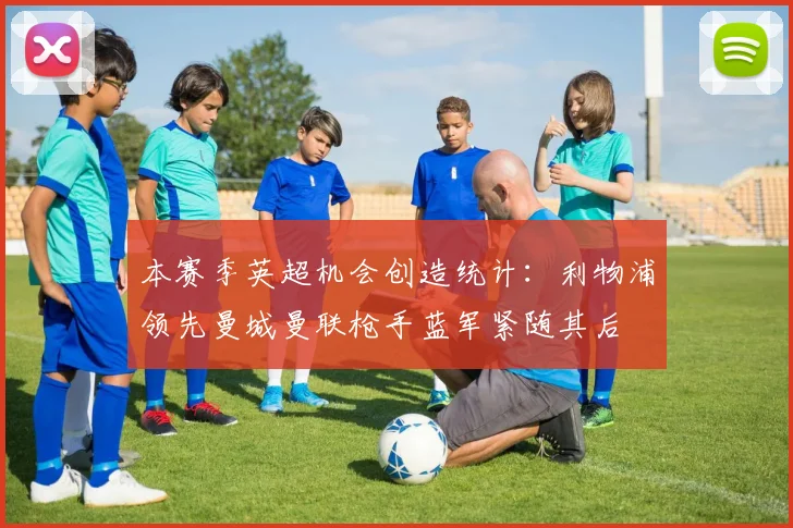 本赛季英超机会创造统计：利物浦领先曼城曼联枪手蓝军紧随其后